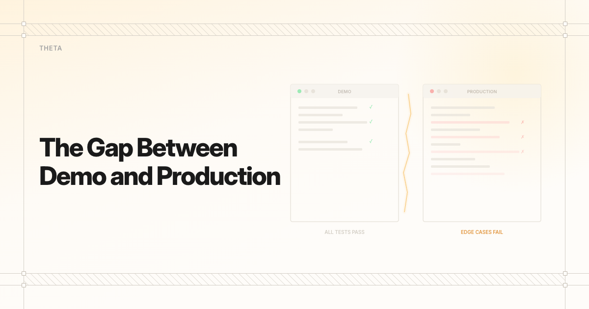 Six dimensions where demo conditions diverge from production reality. Each gap is a source of agent failures that are not visible during development.
