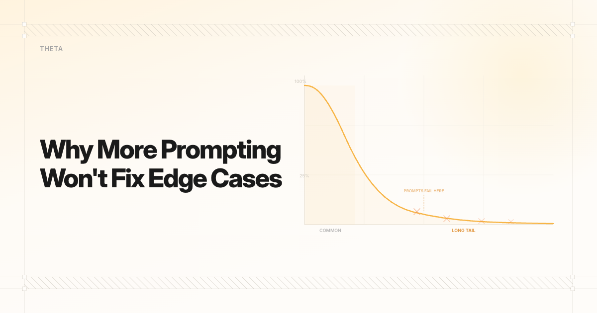 How agent coverage changes across task complexity. Prompt-engineered and statically trained agents handle common cases well but degrade sharply as scenario complexity increases. RL-trained agents maintain higher coverage across the distribution.