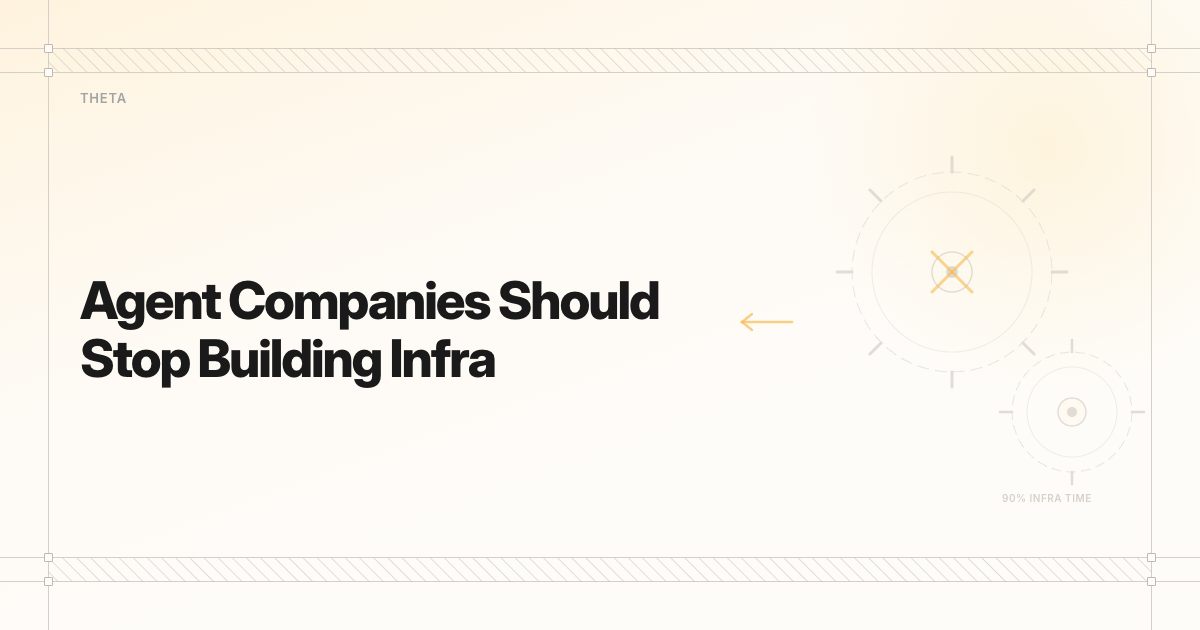 Engineering time breakdown when building RL infrastructure in-house. Agent behavior work accounts for a small fraction of total sprint time.